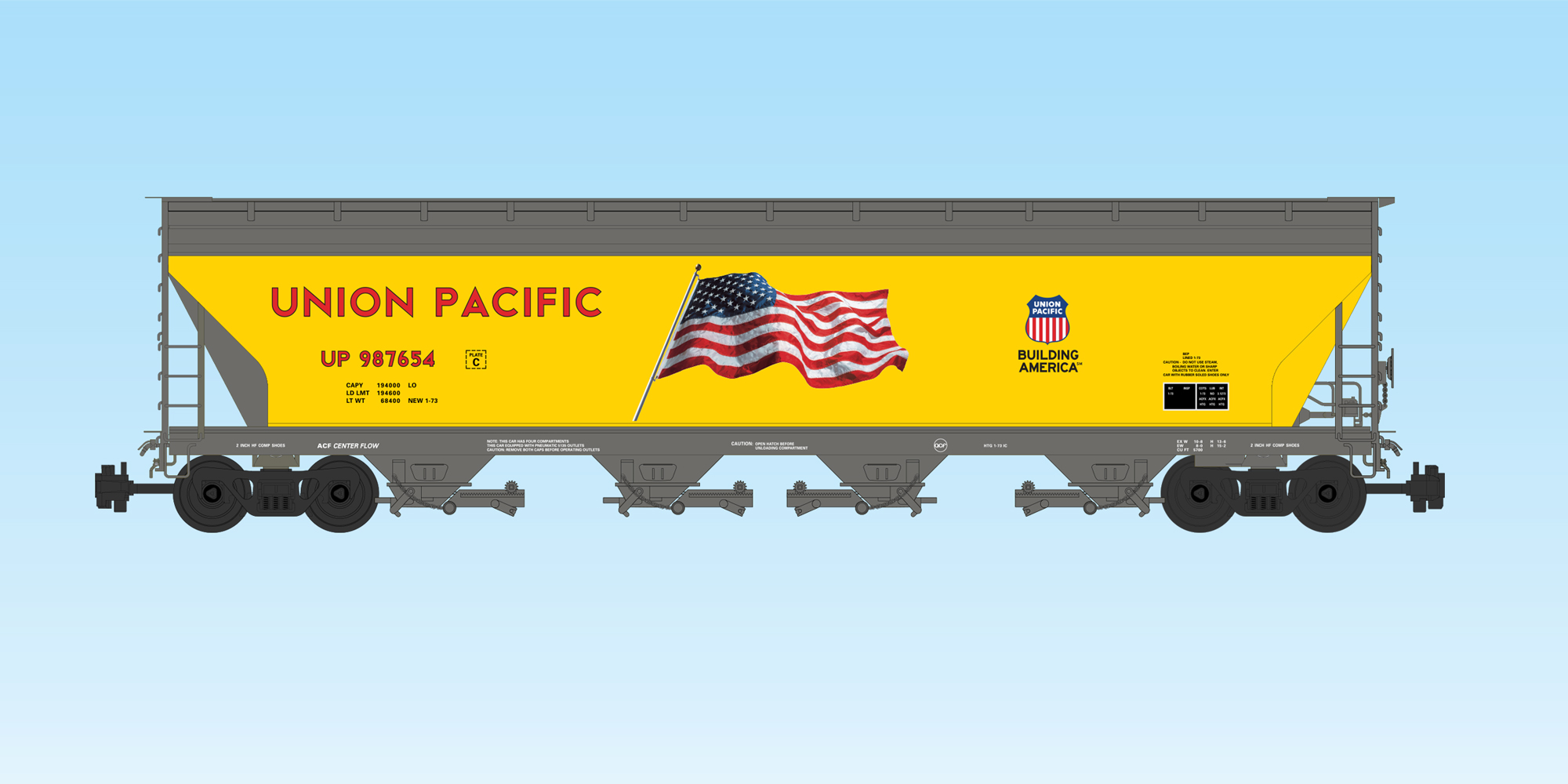 UNION PACIFIC (FLAG) 4-BAY CENTER FLOW COVERED HOPPER YELLOW